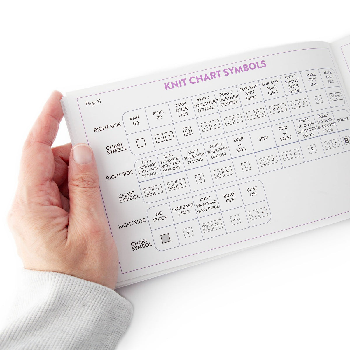 Twice Sheared Sheep Dawn's Reference Guide to Things Yarny